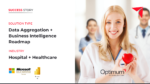 Health Center Company Develops Analytics & Power BI Roadmap & Implementation Plan