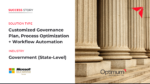 State agency engages Optimum to develop their Office 365 and SharePoint Governance Plan and Framework
